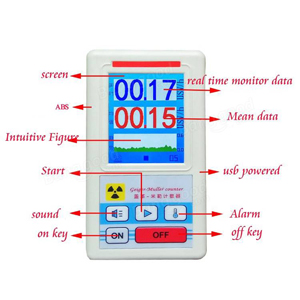 дозиметр  Nuclear Radiation Detectors