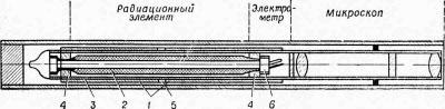 Детектор типа "радиационный элемент"